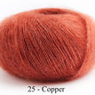 25 - Copper